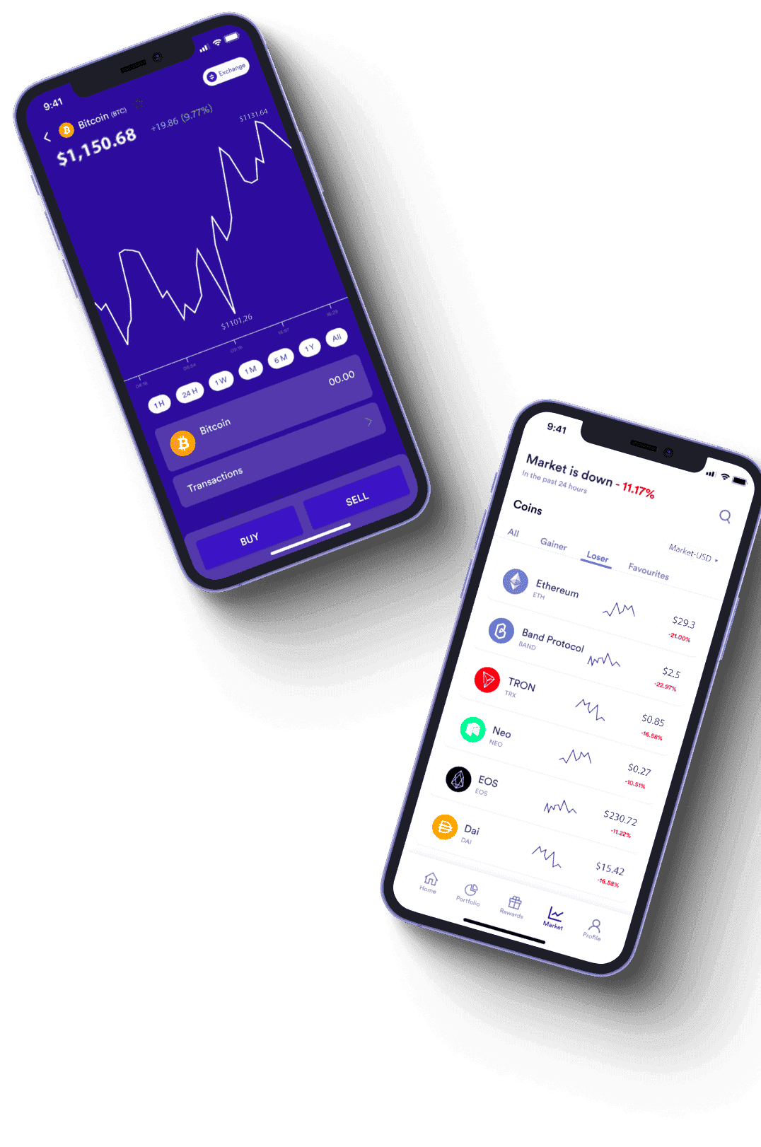 Axi Trader market insights UK