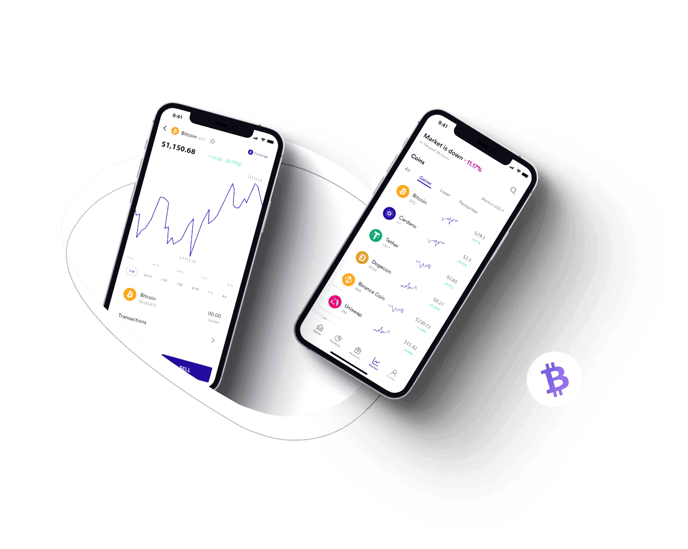 Axi Trader financial dashboard