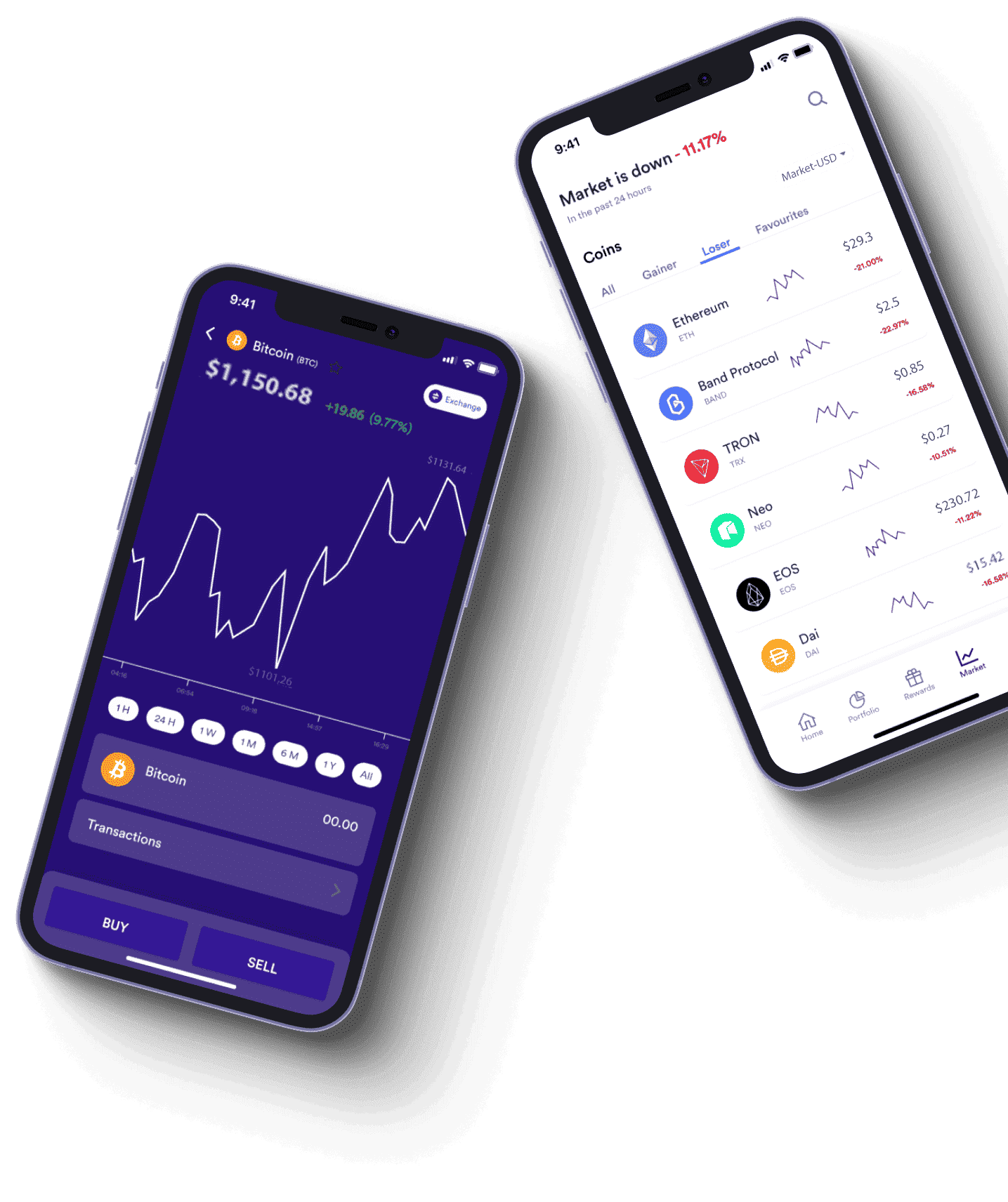 Axi Trader UK trading platform