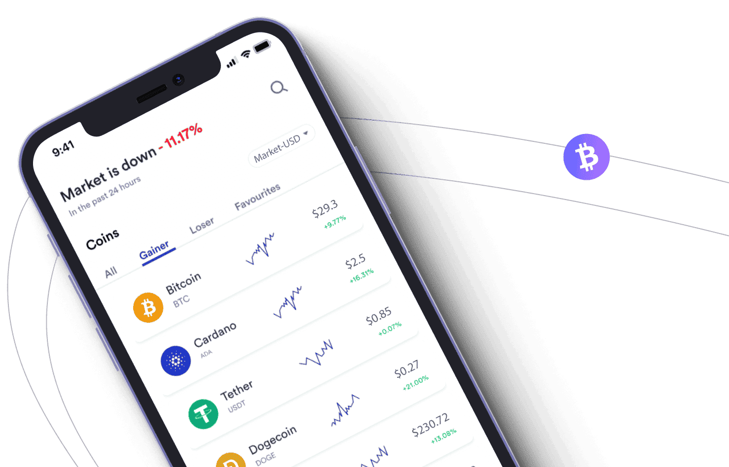 Axi Trader crypto tools UK